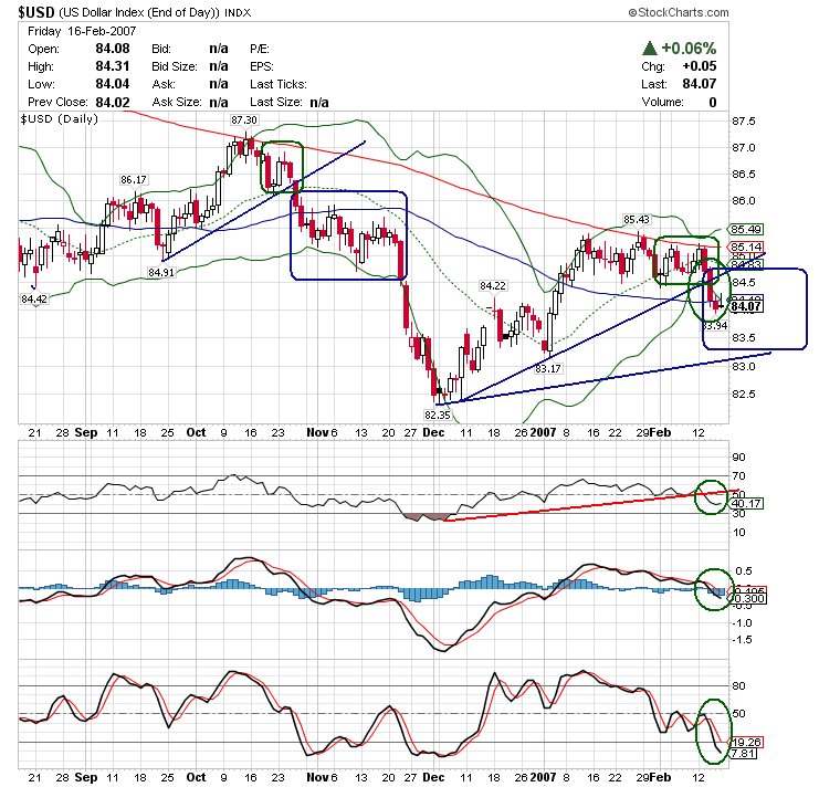 070216 usdx d.GIF