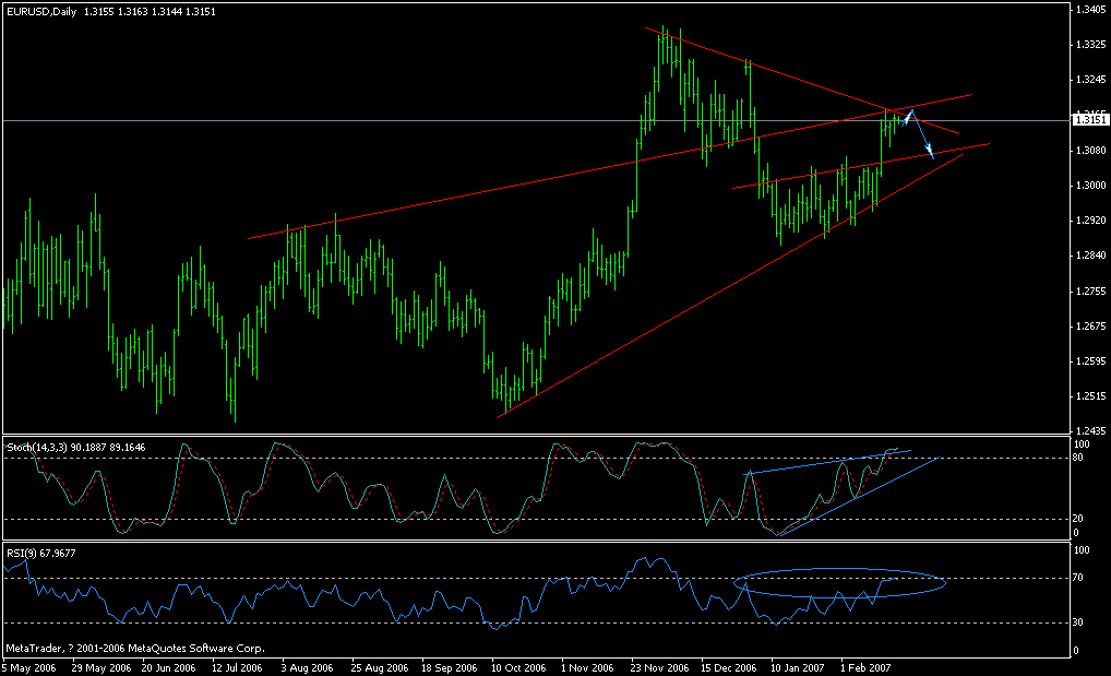 eur.gif