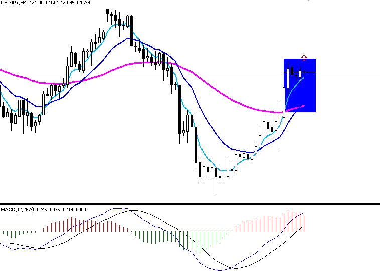 usdjpy.jpg