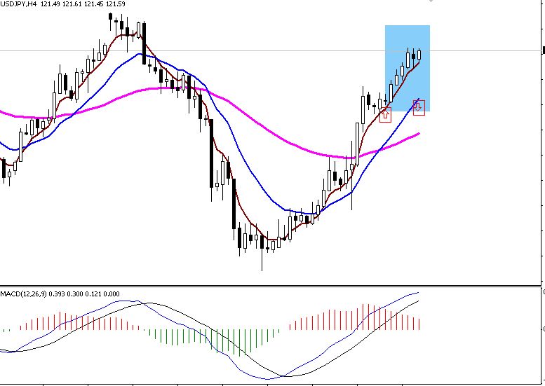 usdjpy.jpg