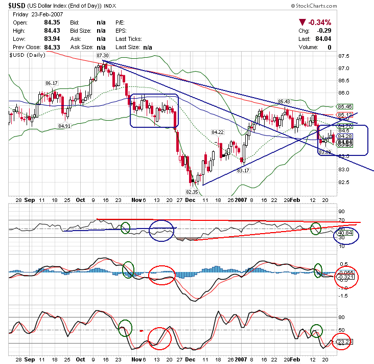 070226 usdx d.gif