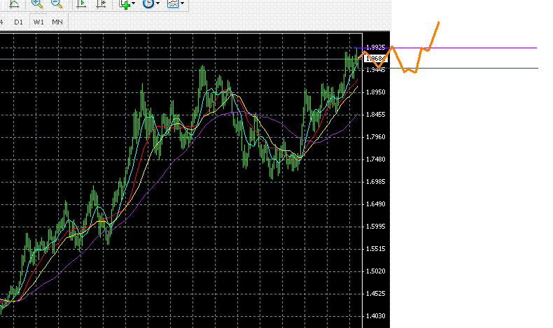 GBP1.GIF