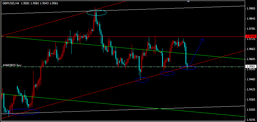 2.8日GBP.GIF