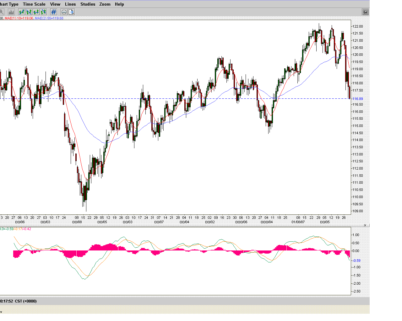 usdjpy.GIF