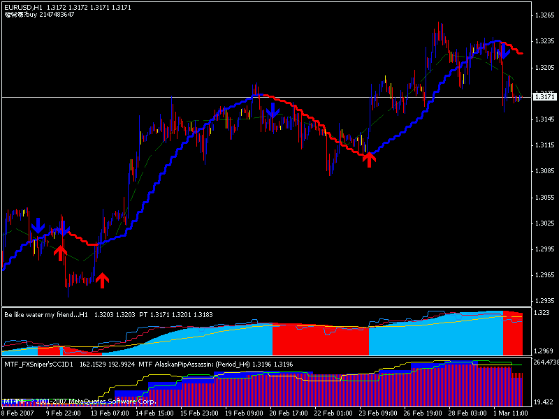 eur3.gif