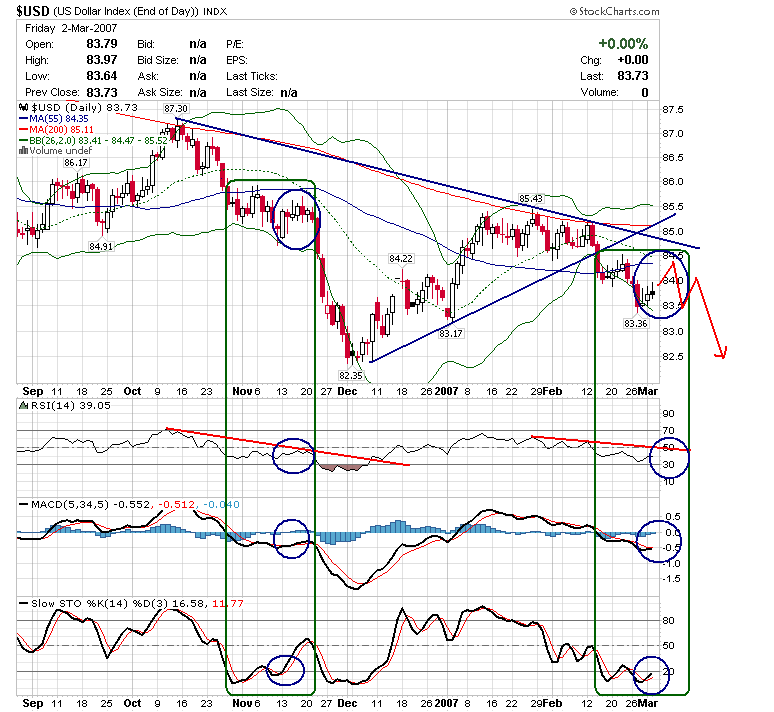 070305 usdx d.GIF