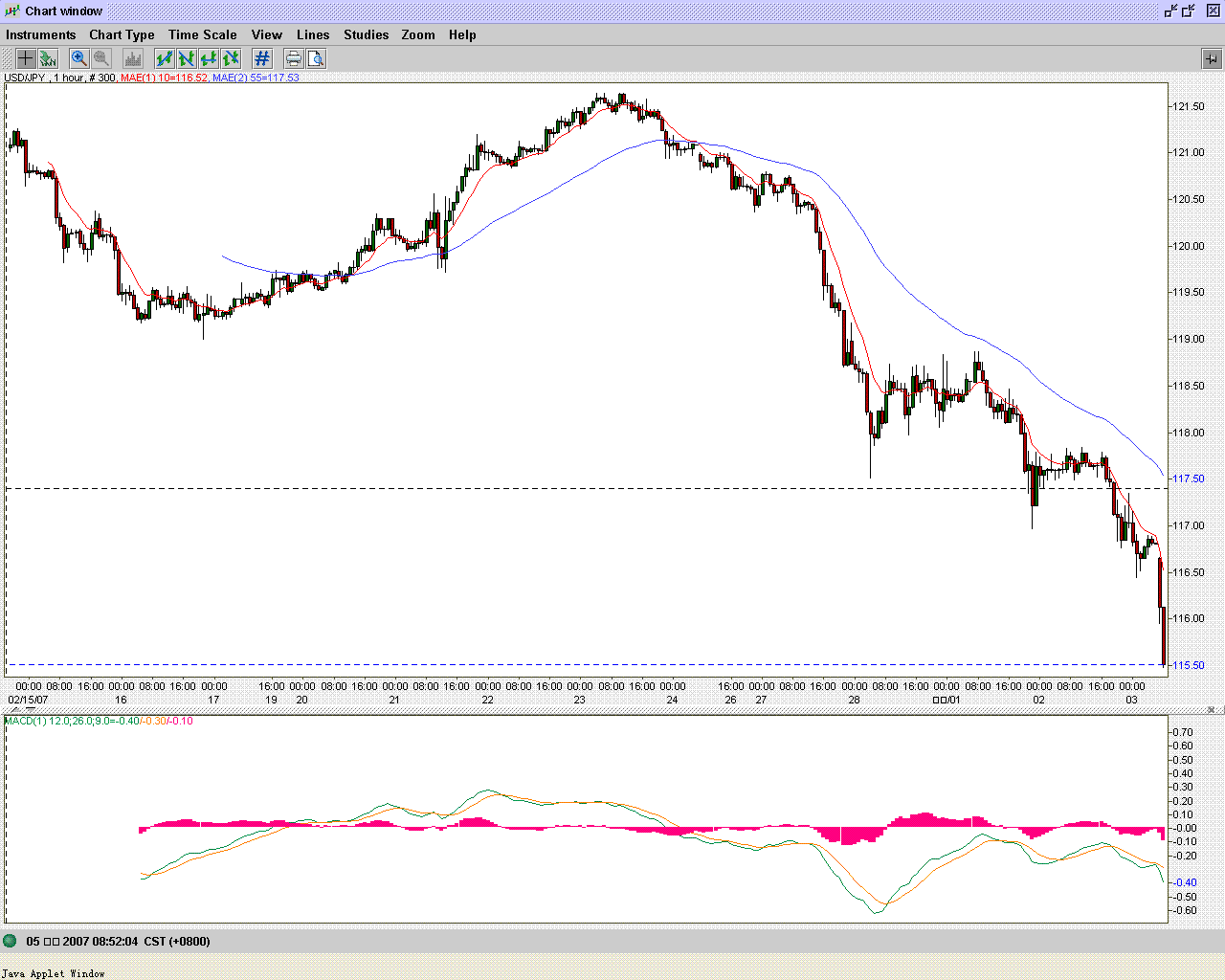 usdjpy.GIF