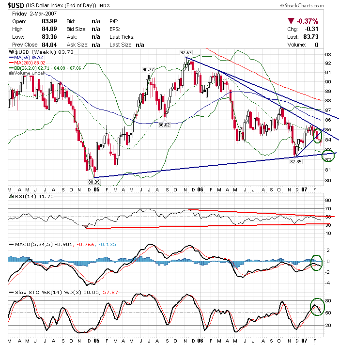 070305 usdx w.GIF