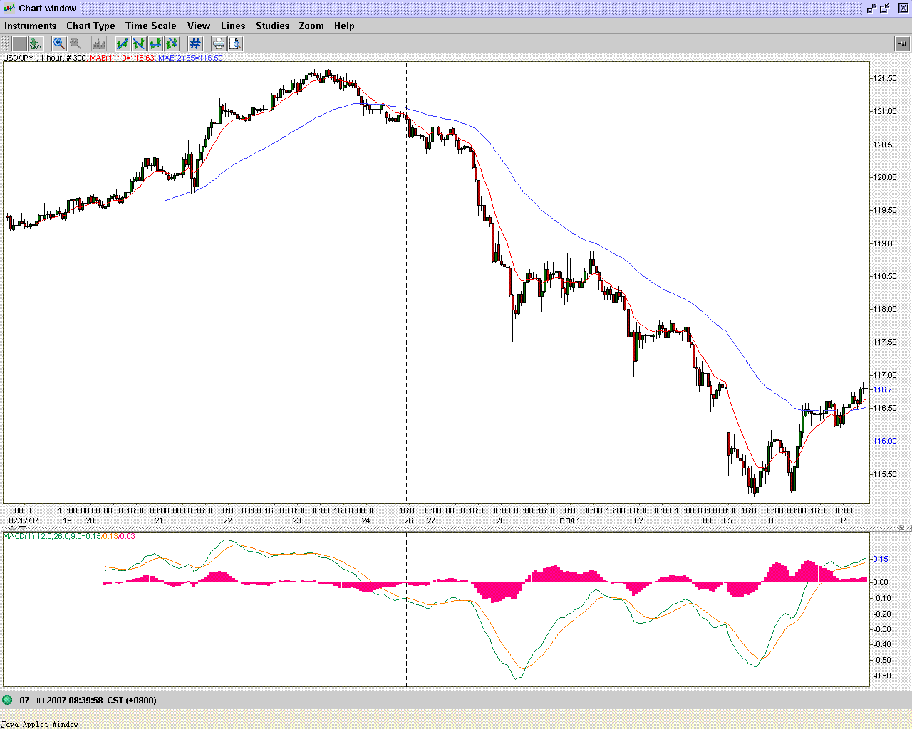 usdjpy.GIF