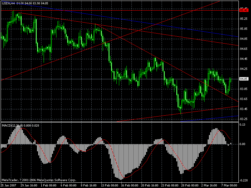 usdx.gif