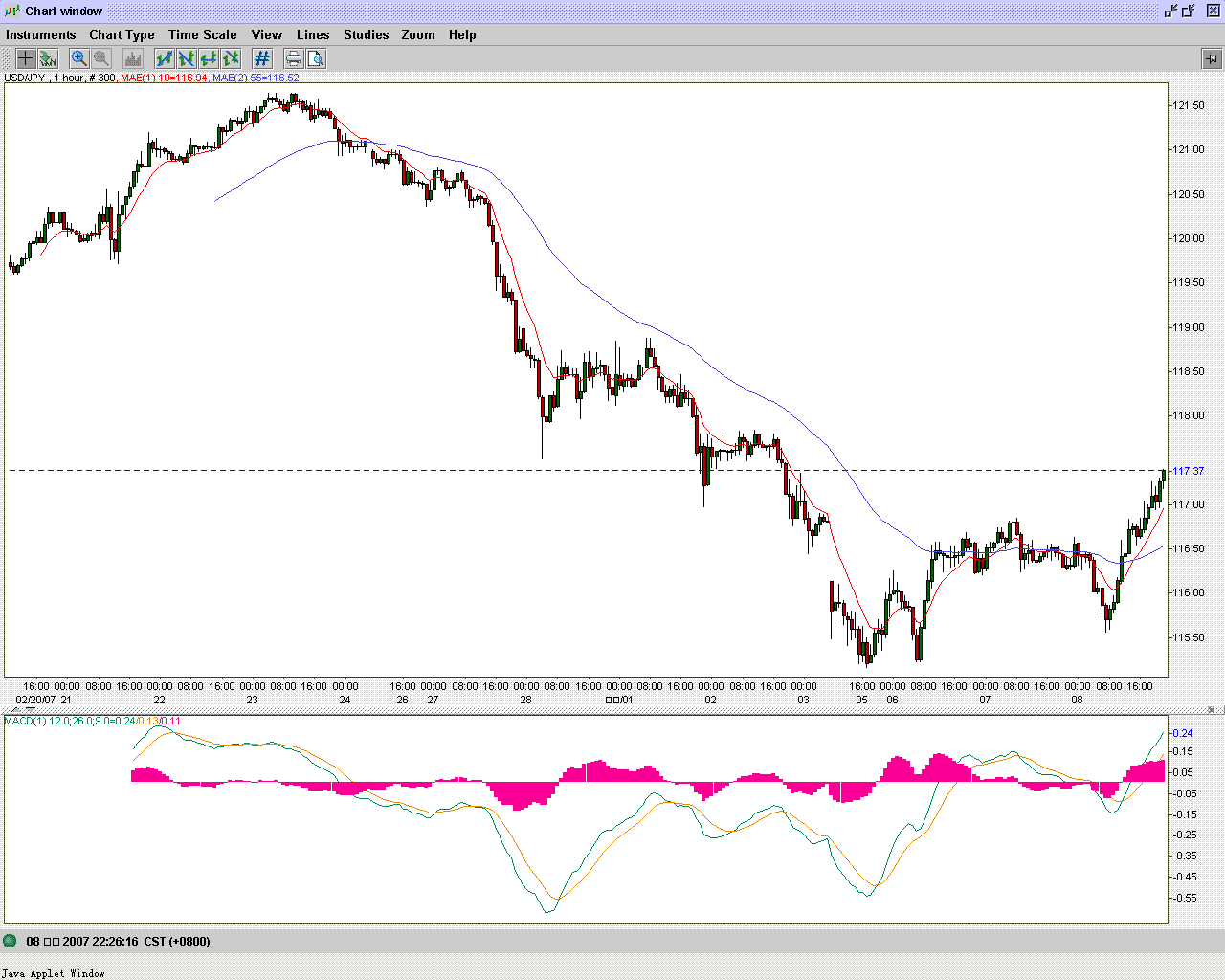 usdjpy.GIF