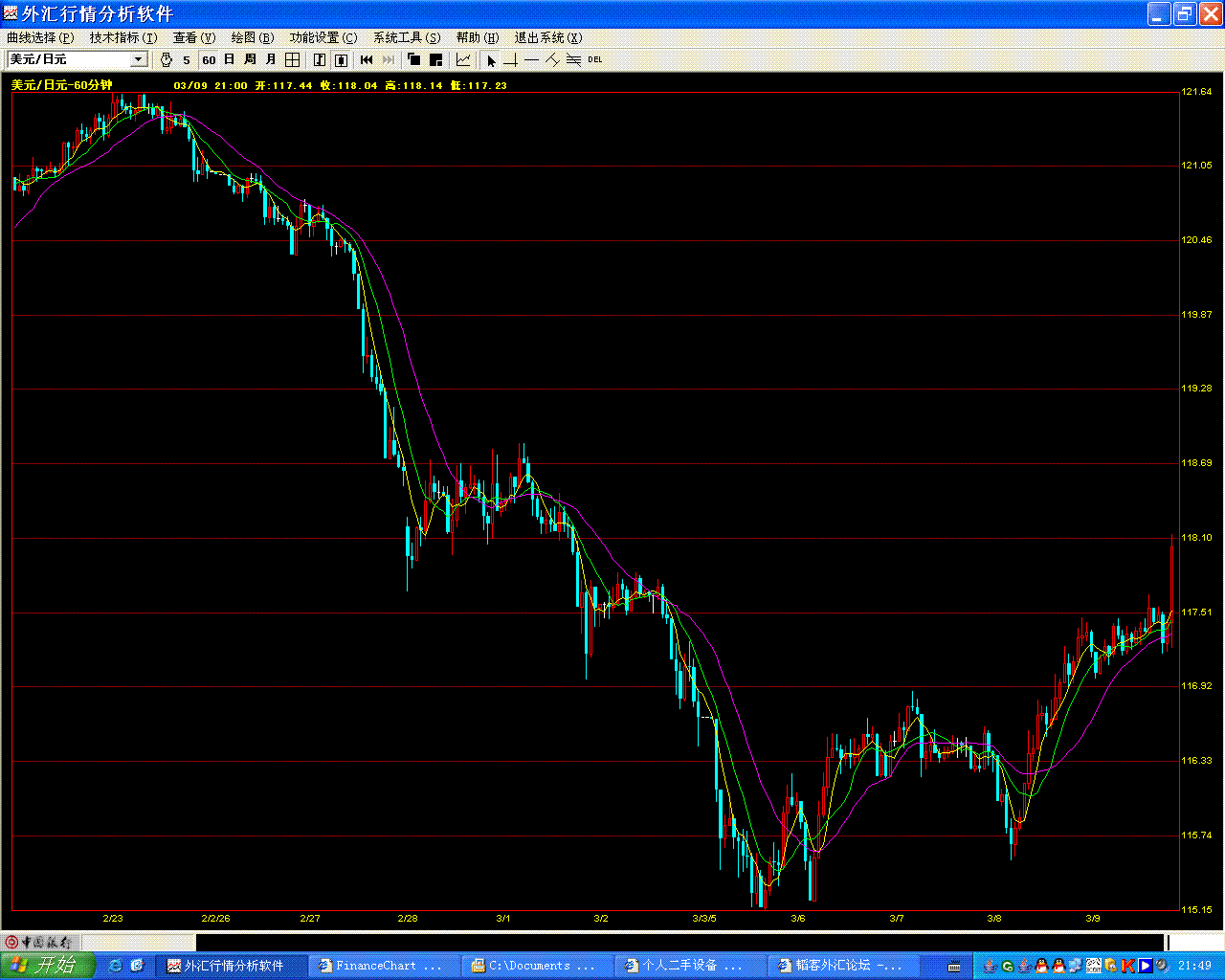 usdjpy.GIF