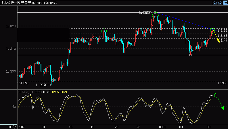 EUR180.GIF