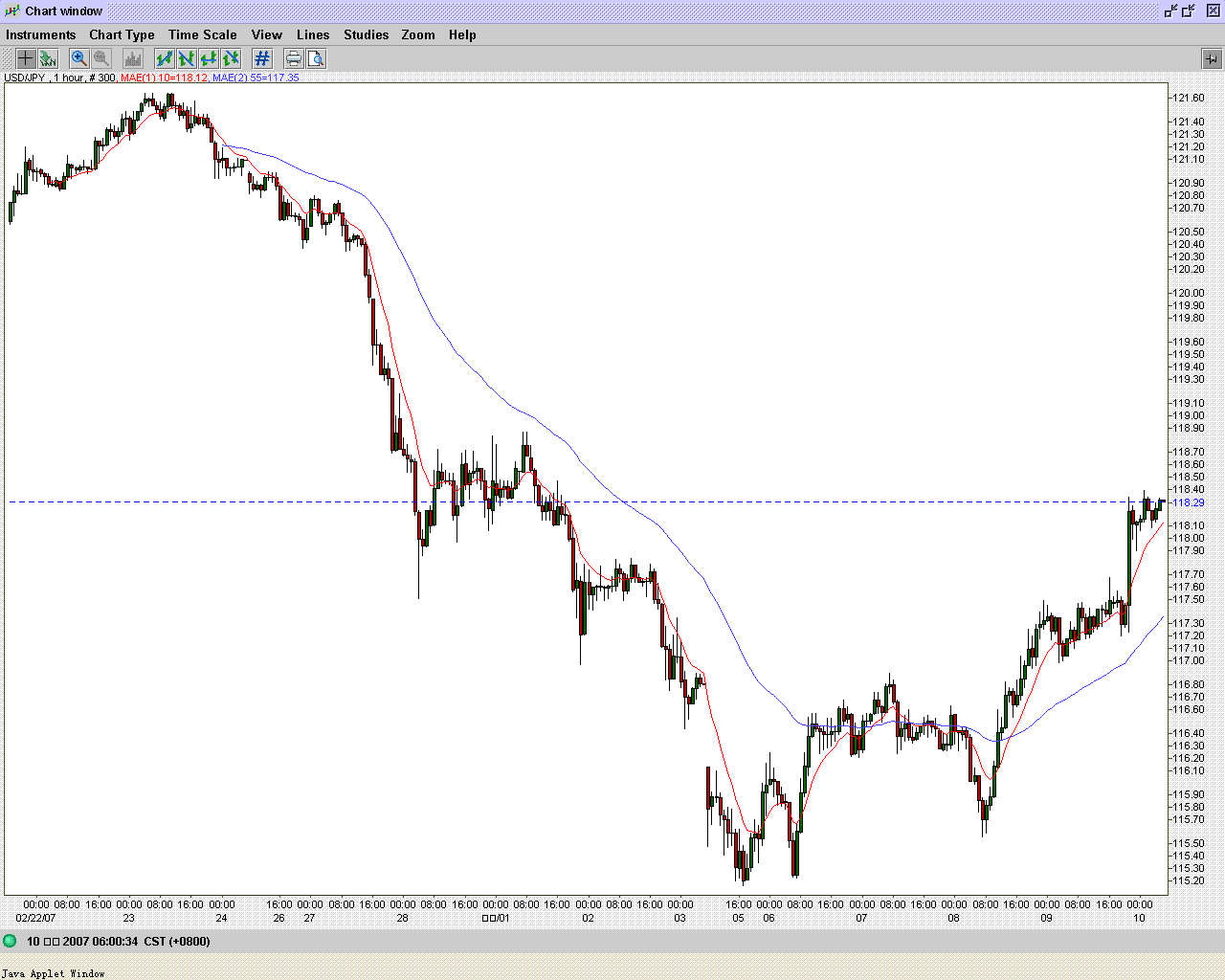 usdjpy.GIF