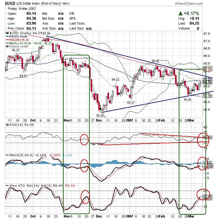 070312 usdx d.GIF