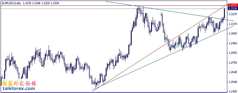 eur.gif