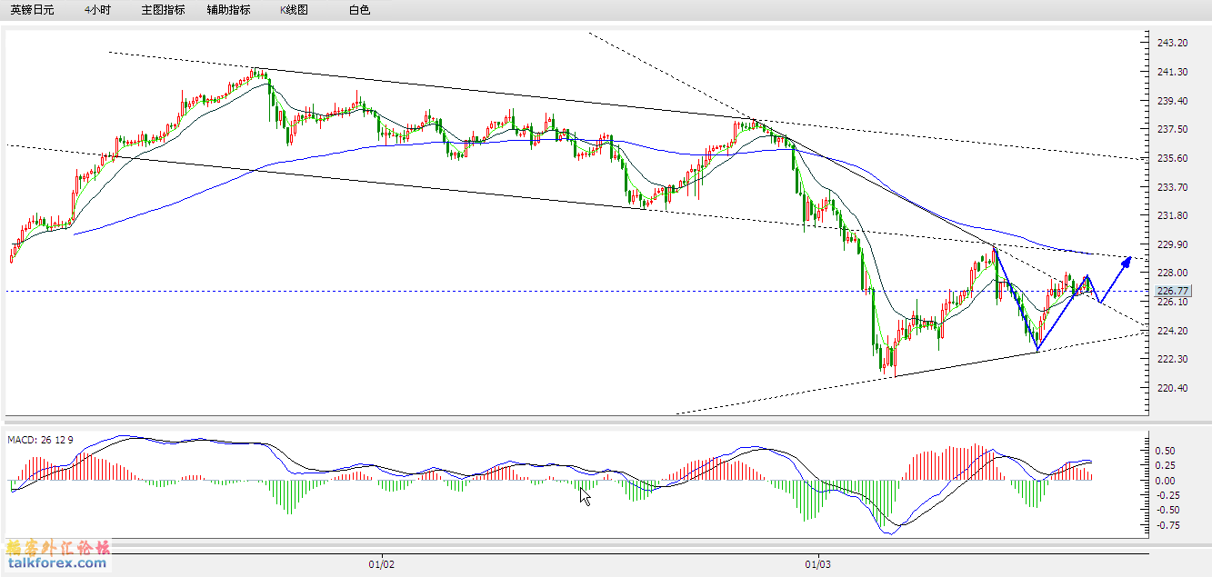 GBPJPY240_0319.gif