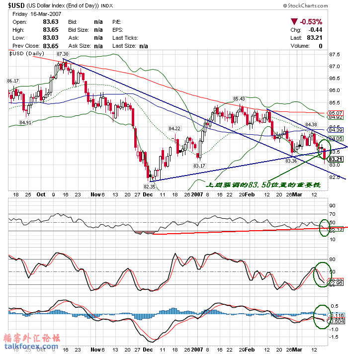 070319 usdx d.GIF