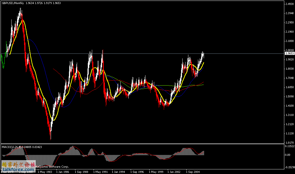 gbp.gif