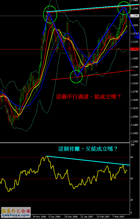 EUR-Daily20070327.GIF