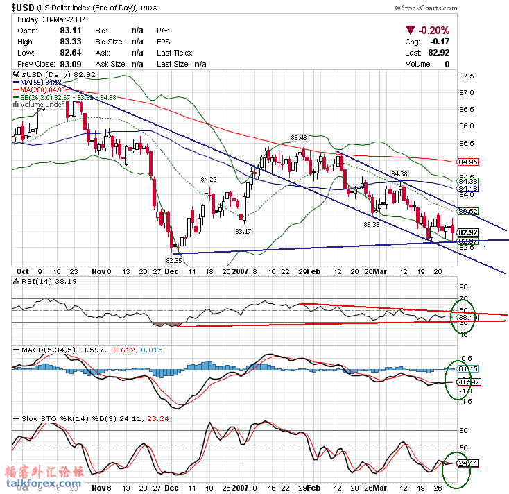 070402 usdx d.gif