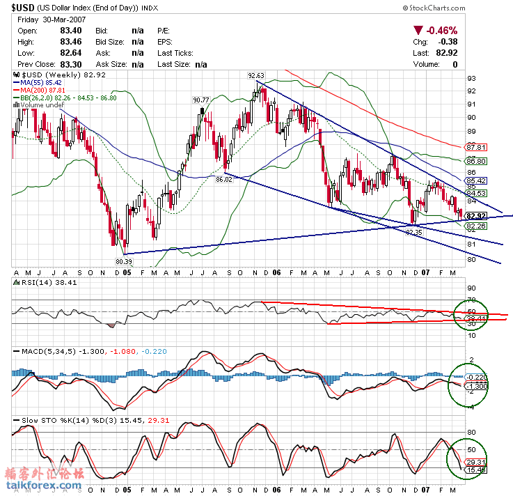 070402 usdx w.gif