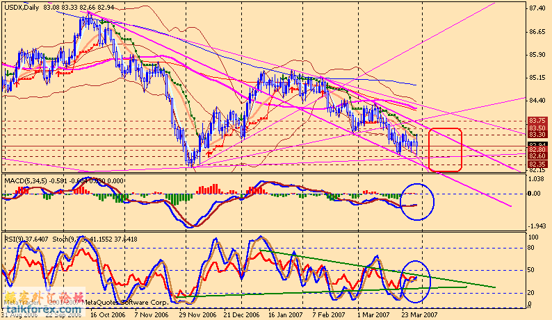 usdx d 070402.gif