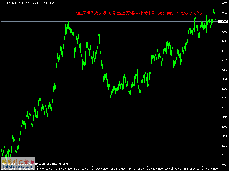 eur.gif