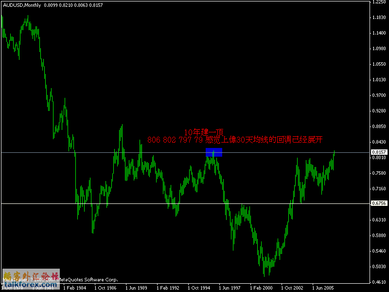 aud.gif