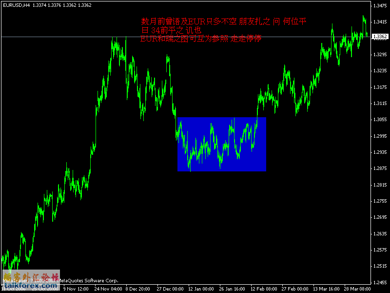 eur 参照物.gif