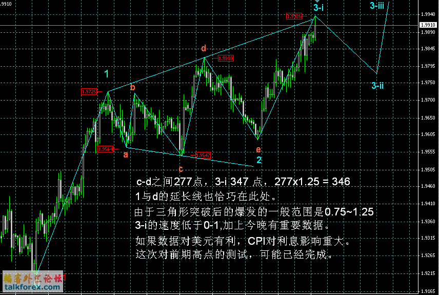 gbpusd-4h.GIF