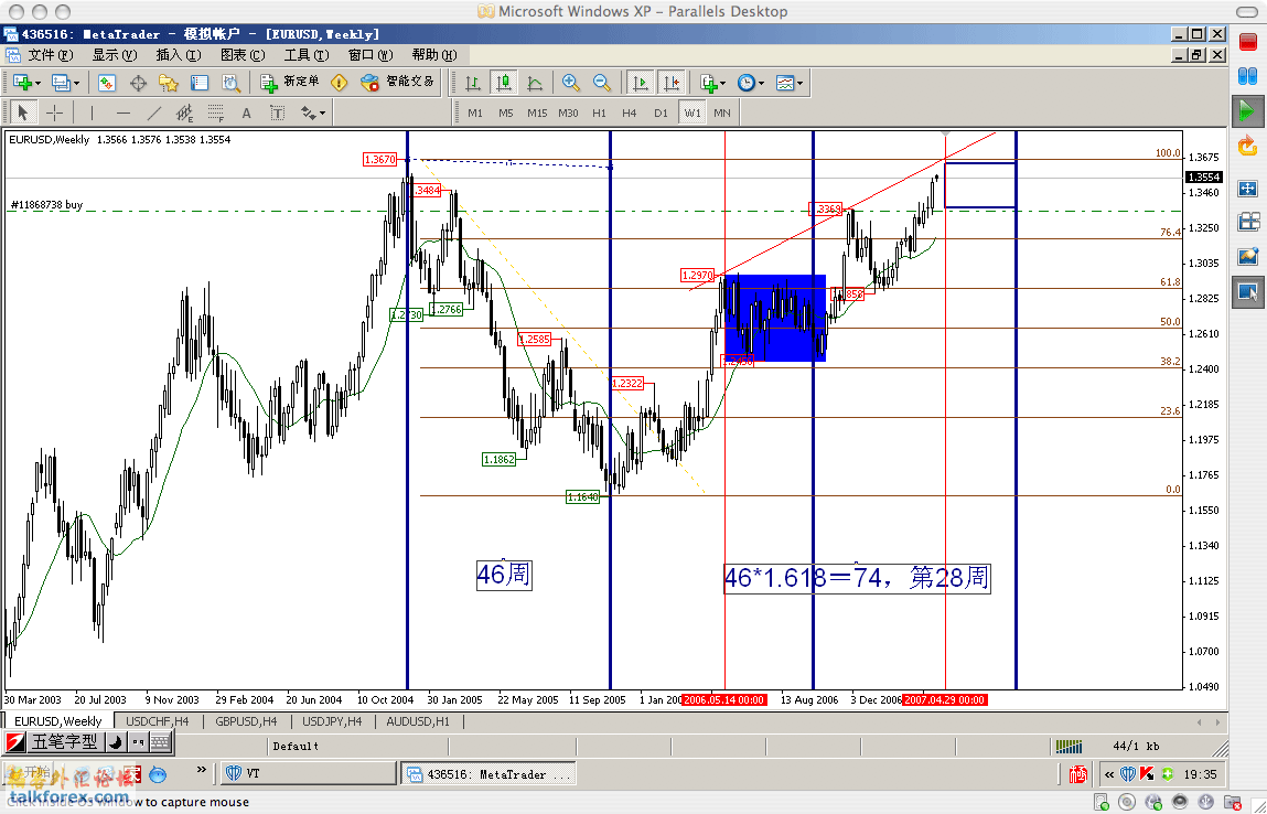 eurusd.gif