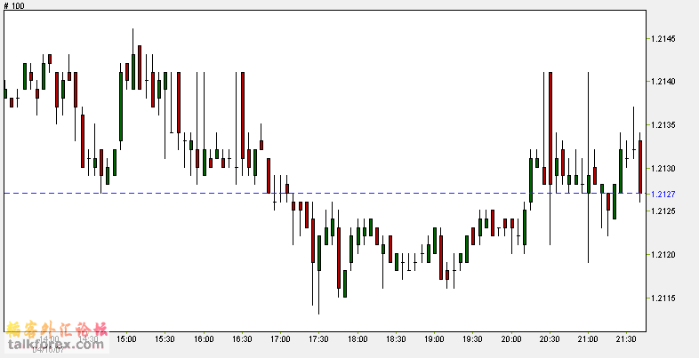 FXCM.GIF