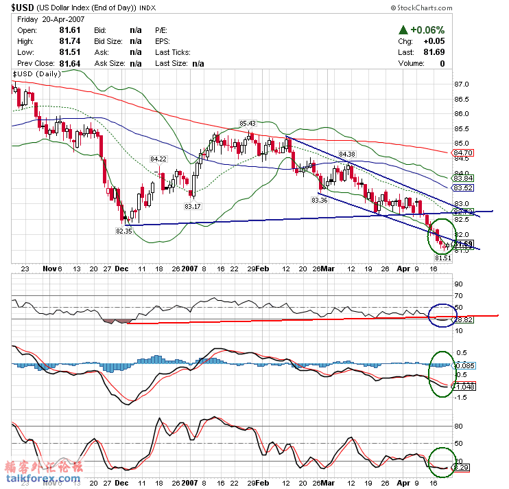070423 usdx d.GIF