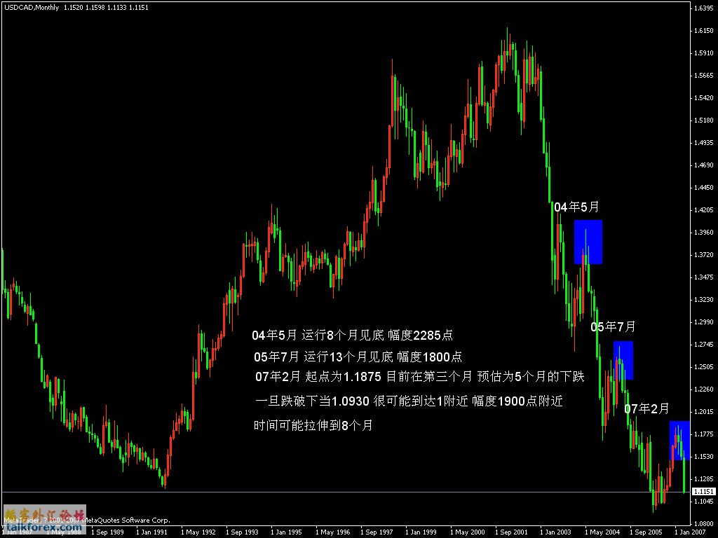 cad.gif