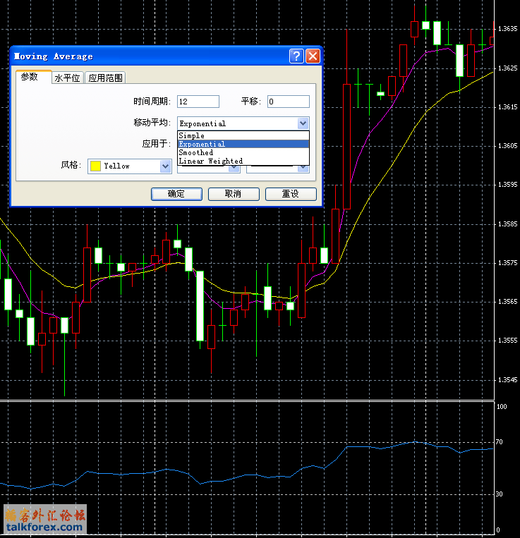 ema5-12rsi21.gif