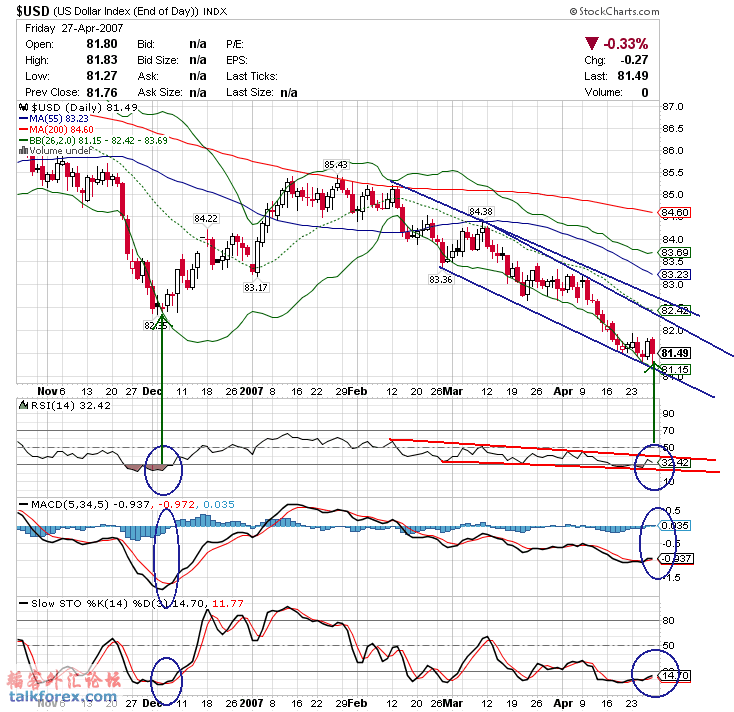 070430 usdx d.gif