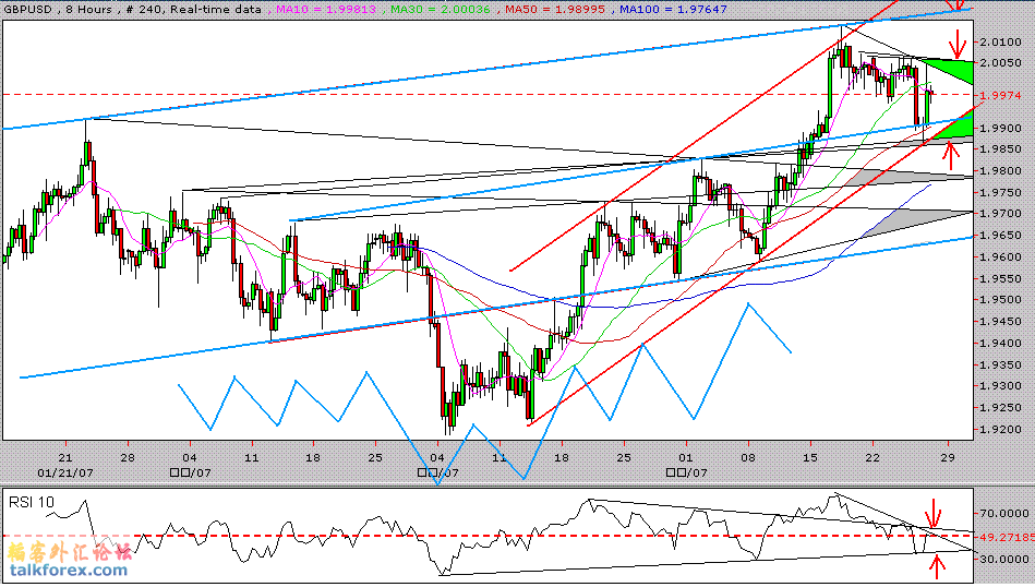 gbp.GIF