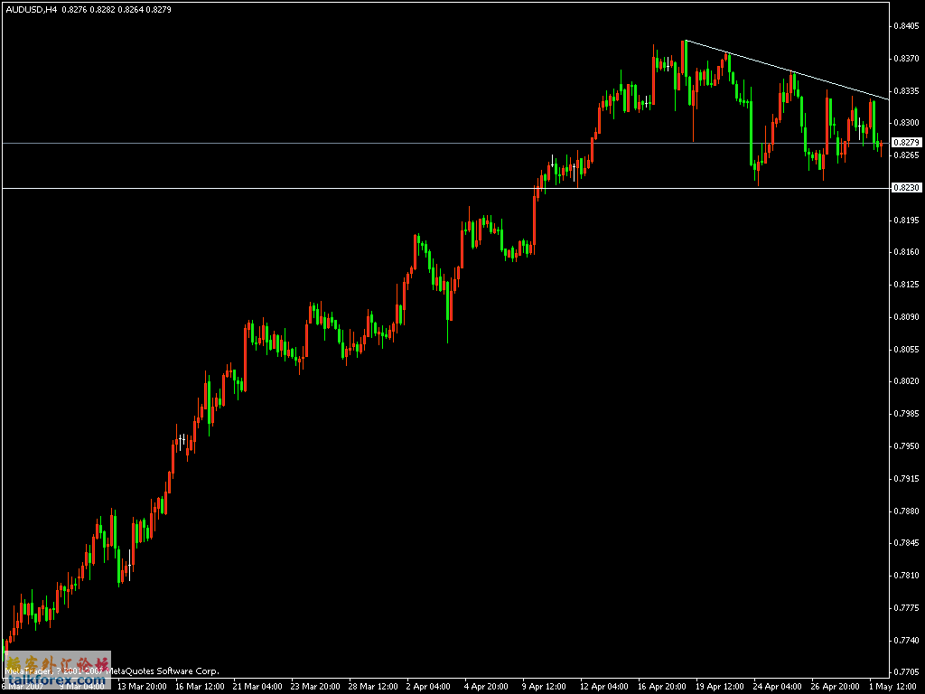 aud.gif