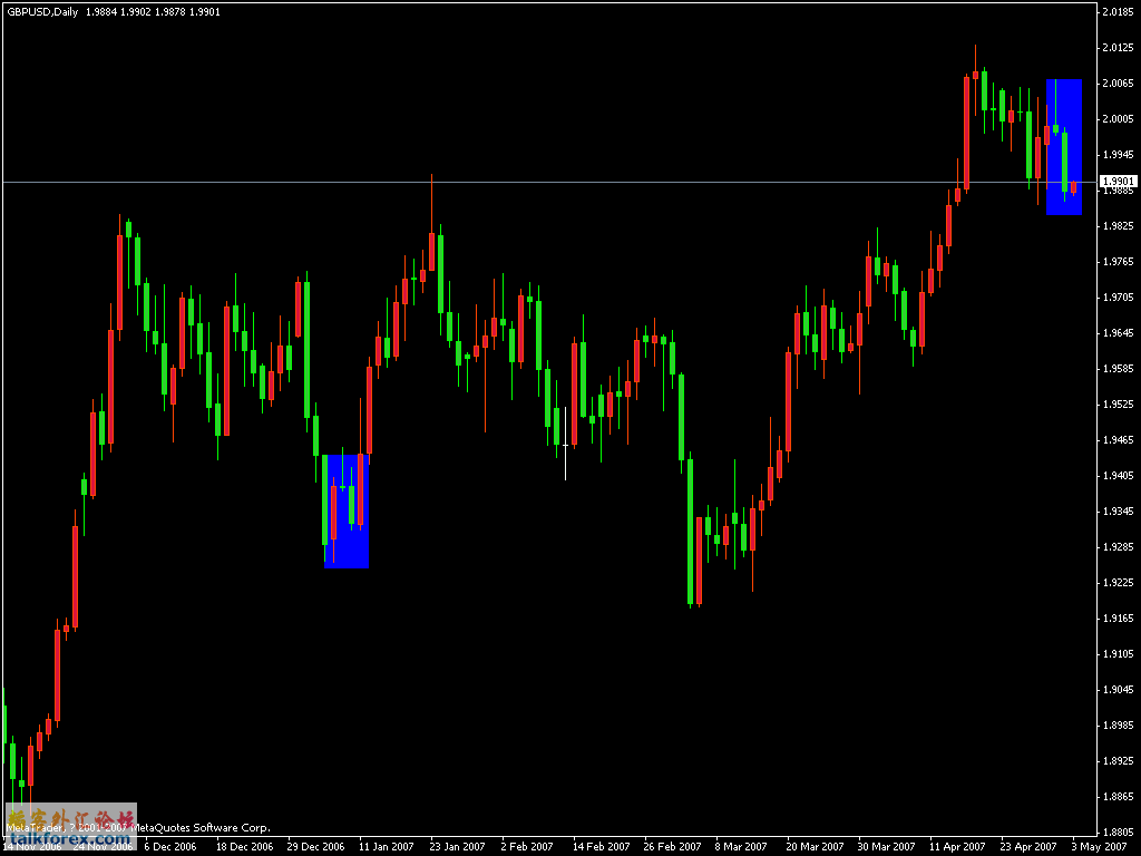 gbp.gif