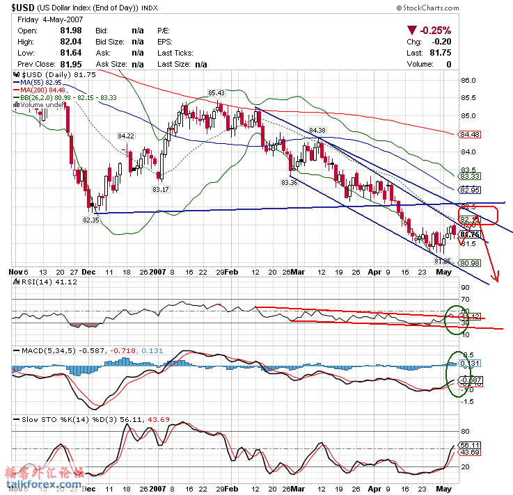 070507 usdx d.gif