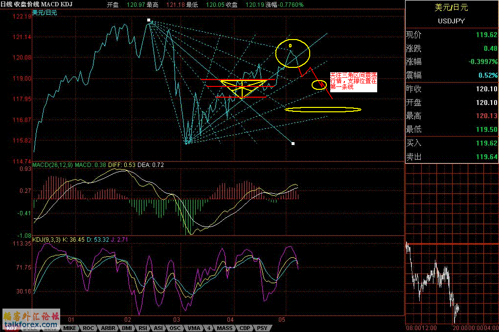 USDJPY.GIF