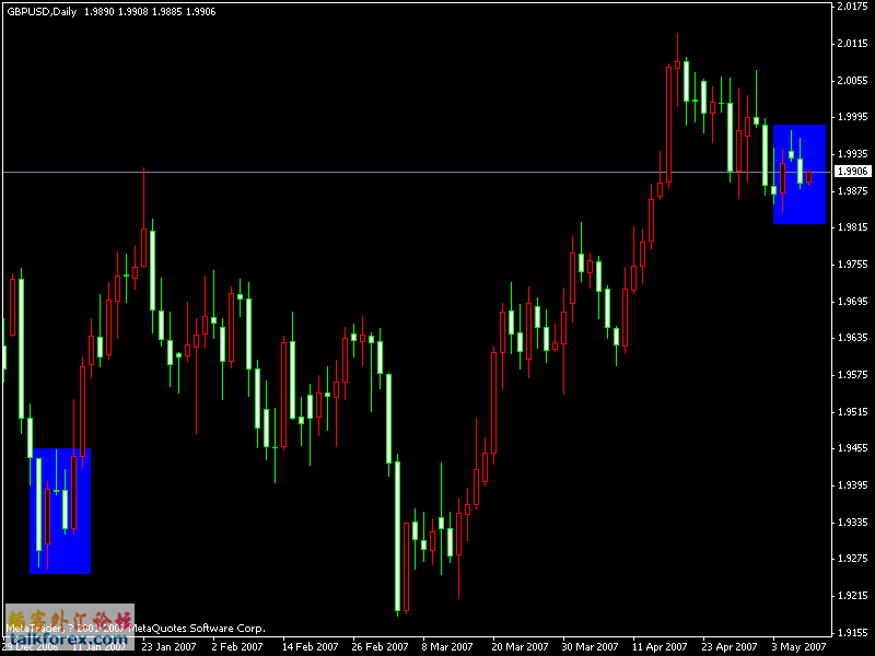 gbp.gif