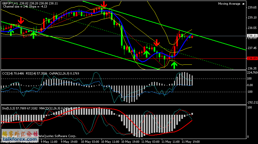 gbpjpy.gif