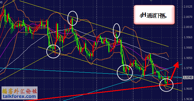 4H-GBP.gif