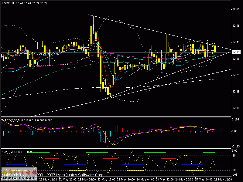 usd.gif