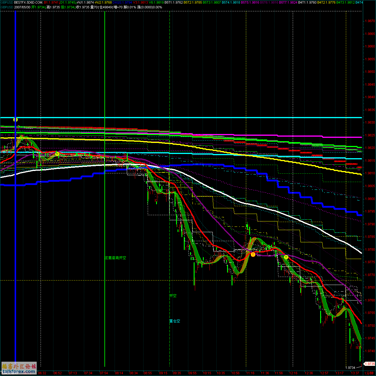 GBPUSD.gif