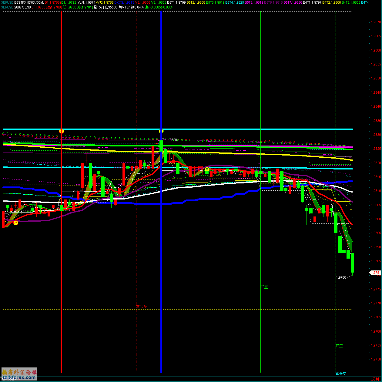 GBPUSD.gif