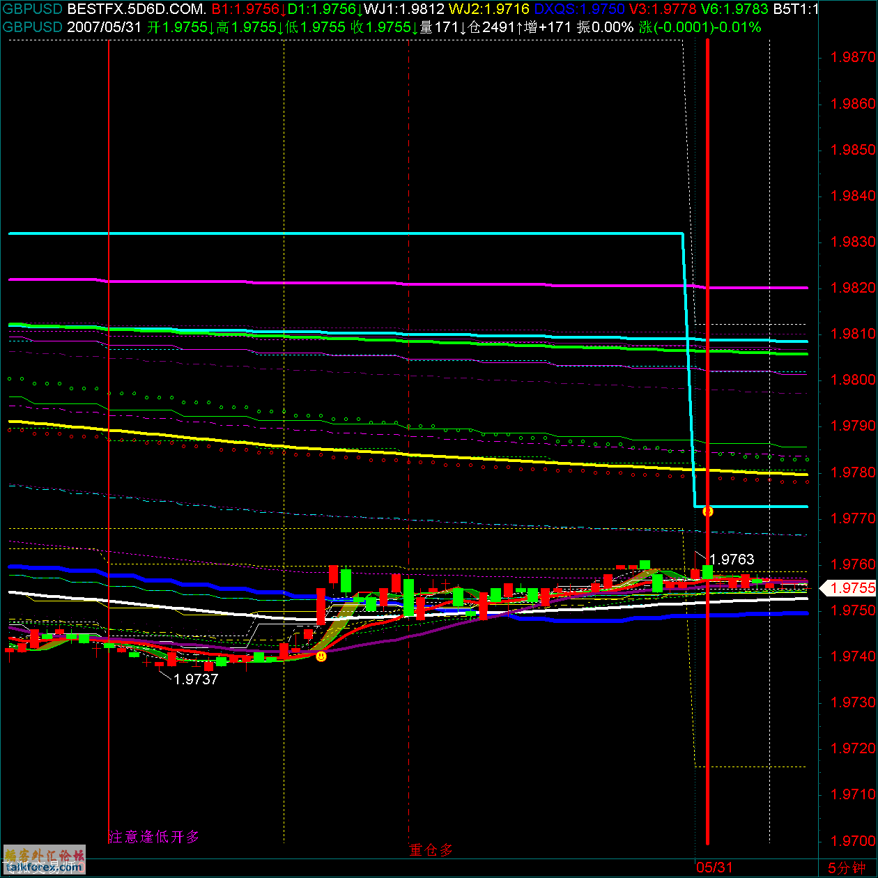 GBPUSD.gif