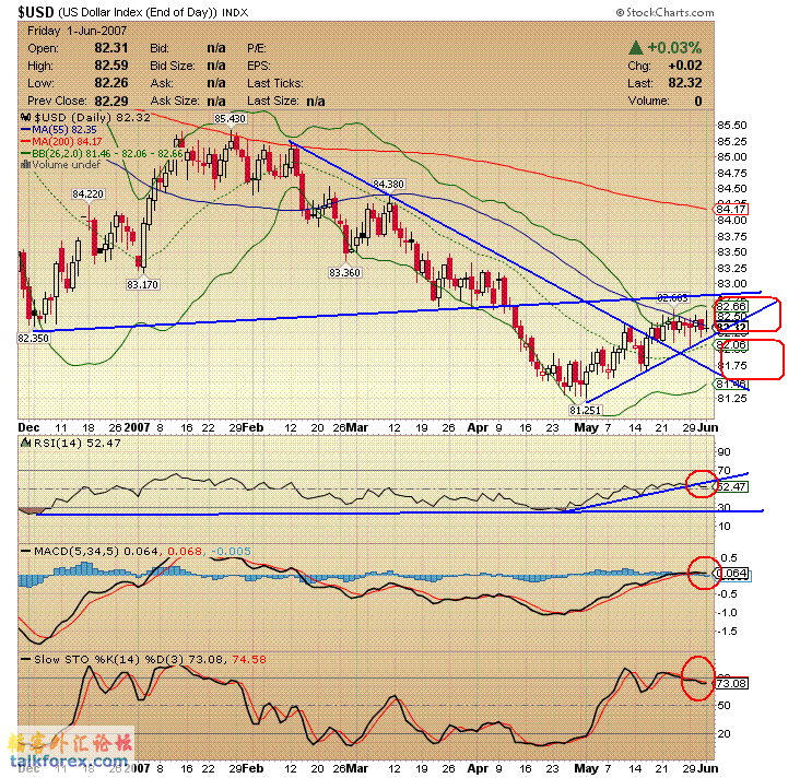 070603 usdx d.GIF